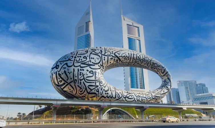 museum of the future